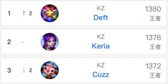 台更顺滑 台更顺滑