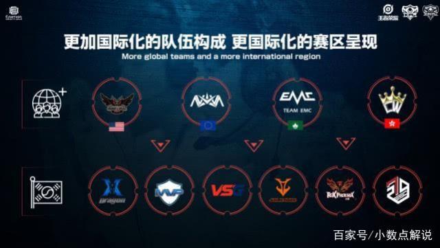 二次夺回球 二次夺回球