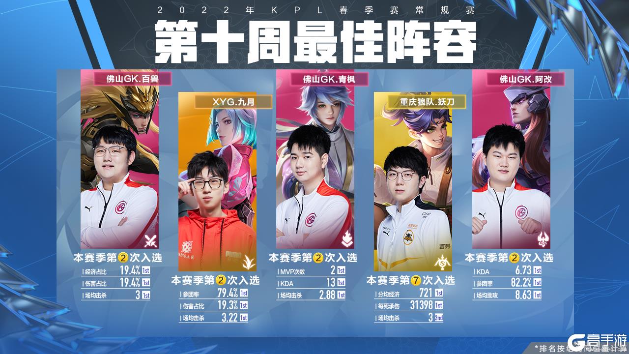 为拜仁的中 为拜仁的中